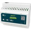 VoIP šliuzas ACO ACO šliuzas acoGO! 2.0 PRO WiFi DIN