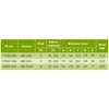 BREVE Sukimosi greičio reguliatorius be pakopų ARE 5,0N 230V 5A, Reg 90-230V, Kick-start, Rankinis valdymas arba 0-10VDC, IP54 17000-1384