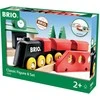 Brio Railway BRIO traukinių rinkinys medinis, 8 dalys, 33028