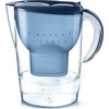 BRITA Vandens filtro ąsotis