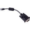 Spausdintuvas Brother | RJ25 to DB9M Serial Adapteris | PA-SCA-002
