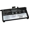 BTI 4C baterija THINKPAD T570 - OEM: 01AV493 00UR890 00UR891