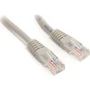 C2G jungiamasis kabelis U/UTP 1,5 m -