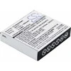 Cameron Sino Baterija Az13-1 į Xiaomi YI XiaoyI / Cs-rbs500mc