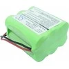 Cameron Sino Akumuliatorius Bateria Gprhc152m073 4408927 Do Irobot Braava 320 321 / Cs-irb320vx