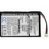 Cameron Sino Akumuliatorius Bateria Typ 616-0159 E225846 Do Apple Ipod 3th Generation 10 15 20 30 Gb / Cs-ipod3sl