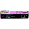Cameron Sino Akumuliatorius Bateria Typ Wolf Garten Inr18650 Atika 302380 Steinel 4007841334208 Do Karcher Alpina Bosch Medion / Cs-wgf300vx