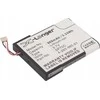 Cameron Sino Akumuliatorius Bateria Typ Sp70c 4-285-985-01 Do Sony Psp E1000 E1008 E1002 / Cs-sp007sl