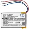 Cameron Sino Baterijos tipas Ft403048p Do Jbl Micro 2 / Micro II / Clip + / Cs-jmm200sl