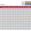 Caradon RADIATORIUS K11 600/800 THERMOTENIK SU PAKABA 725W