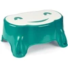 Carriwell ABAKUS-Priestatomas neslystantis BABYSTEP THERMOBABY smaragdinis (AB219)