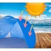 Carruzzo L3B1 BEACH TENT AUTOMATINIS EKRANAS XL