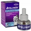 CEVA Feliway Classic – papildymas – 48 ml