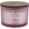 Chesapeake Bay Candle 3 dagčių žvakė – Joy &amp; Laughter (Cranberry Dahlia)
