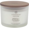Chesapeake Bay Candle 3 dagčių žvakė – Peace &amp; Tranquility (Cashmere Jasmine)