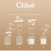 Chloé Signature Eau De Parfum Papildomas, 100 ml