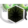 TRYX STAGE ARGB 360 AiO Vanduo Cooling, Dual IPS Ekranas – 360mm, Baltas