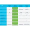 Šakotuvas Cisco switch CBS220-24P-4X, 24xGbE RJ45, 4x10GbE SFP+, PoE+, 195W