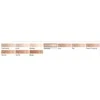 Clinique Beyond Perfecting Makiažo pagrindas + Maskuoklis, 30 ml