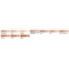 „Clinique Beyond Perfecting Foundation“ + makiažo kaukė