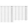 CMT TIESIOGINIO GRĘŽIMO STAKLĖS - MONOLITINĖS HM 6 mm CMT