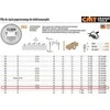 Diskas pjovimo 210x2,8x30 Z=64 15° HM, CMT