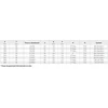 CMT PJŪKLAS HM D+100 K=1.8/1.2 F=200 TCG NEG