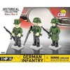 Konstruktorius Cobi German Infantry kariai 2060, 33 d.