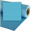 Fonas COLORAMA 2.72x11m Aqua