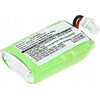 CoreParts MBXWHS-BA079 priedai do słuchawek Bateria