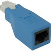 Cradlepoint Rollover Adapteris for RJ45 Ethernet M/F