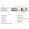 IP REGISTRATORIUS NVR5216-8P-EI2 16 KANALŲ, 8 PoE WizSense DAHUA