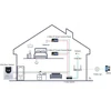 Dahua Technology vidinis IP / Wi-Fi / 2-Wire skydelis Dahua (SCP3022B-IBZ-S)