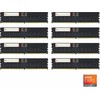 RAM G.Skill T5 Neo F5-6400R3644E64GQ4-T5N memory module 256 GB 4 x 64 GB DDR5 6400 MT/s ECC