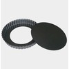 De Buyer Forma ANTIHAFT 32cm