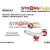 Renault Megane ir Scenic svirčių įvorių montavimo schema