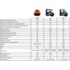 Deeper išmanusis sonaras Smart Sonar PRO Wifi