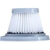 Filtras siurbliui Deerma DX118C