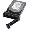 Dell 2TB 3,5 colio SATA III (6 Gb/s) serverio diskas (400-AUWX)