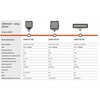 Dell Osram ROUND WL VX80-WD