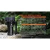 AceBeam X75 70.2 6500K Juodas Flashlight