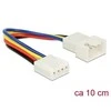 Delock prailginimo kabelis PWM ventiliatoriaus jungtis 4 kontaktų 10 cm