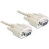 DELOCK Cable serial Null modem 9 pin female / female 3 m