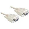 DELOCK cable Seriell Nullmodem 9 Pin Bu/Bu 1.8m