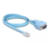 DELOCK adapteris RS-232 DB9 kištukas į 1 x nuoseklųjį RS-232 RJ45