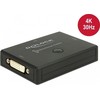 Delock Switch DVI 2 – 1 dvikryptis 4k 30 Hz