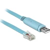 DLC DeLOCK 64185 vaizdo kabelio adapteris 2 m RJ-45 USB A tipo Mėlyna