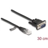 Delock DELOCK Kabelis RJ45 Stecker zu Seriell RS-232 D-Sub 9 Stecker