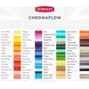 Derwent Crayon Derwent Chromaflow kalkės
