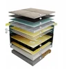 Devi Rinkinys IR Sidabrinis 160W 20m²,szer.50cm +Leo Baltas (5904890245006)